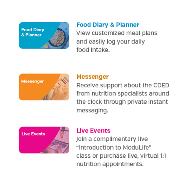 ModuLife™ App Features - Food Diary & Planner, Messenger, Live Events